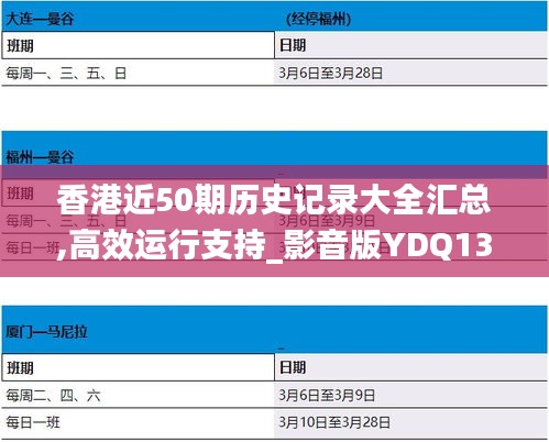 香港近50期历史记录大全汇总,高效运行支持_影音版YDQ13.62