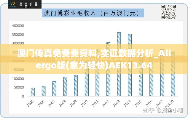 澳门传真免费费资料,实证数据分析_Allergo版(意为轻快)AEK13.64