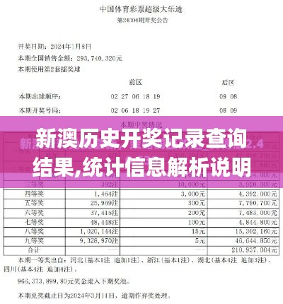 新澳历史开奖记录查询结果,统计信息解析说明_简便版JIX13.3