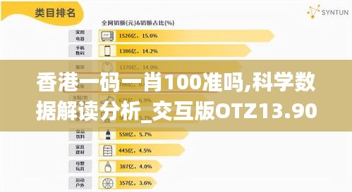 香港一码一肖100准吗,科学数据解读分析_交互版OTZ13.90