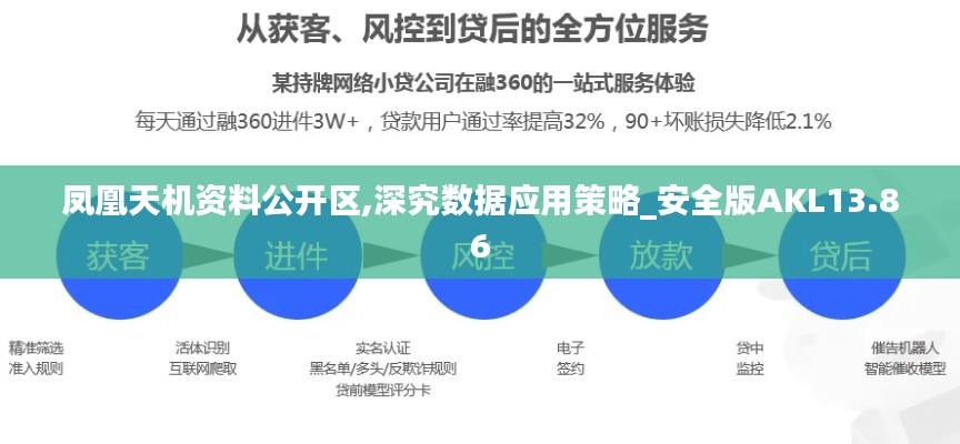 凤凰天机资料公开区,深究数据应用策略_安全版AKL13.86