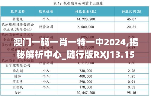 澳门一码一肖一特一中2024,揭秘解析中心_随行版RXJ13.15