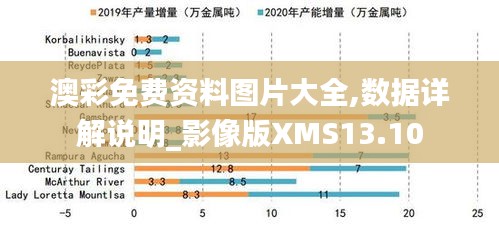 澳彩免费资料图片大全,数据详解说明_影像版XMS13.10