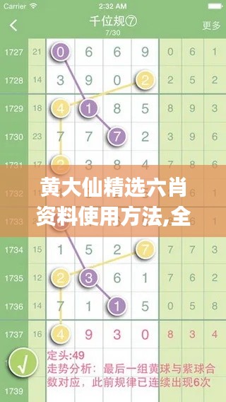 黄大仙精选六肖资料使用方法,全身心数据计划_儿童版HPZ13.13