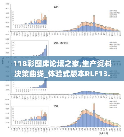 118彩图库论坛之家,生产资料决策曲线_体验式版本RLF13.16