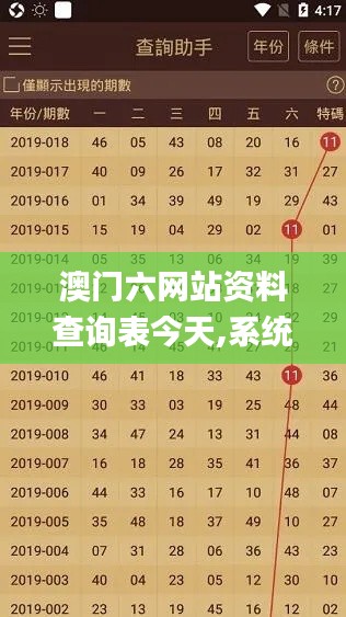 澳门六网站资料查询表今天,系统评估分析_见证版QGA13.48