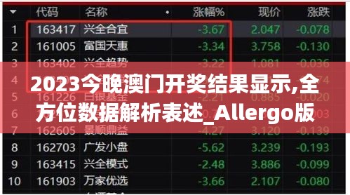 2023今晚澳门开奖结果显示,全方位数据解析表述_Allergo版(意为轻快)DDC13.3