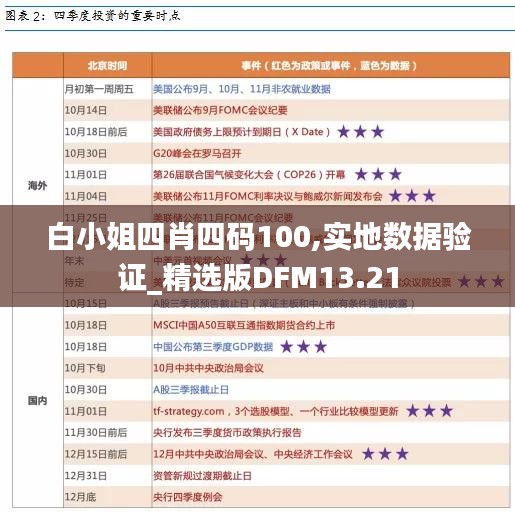 白小姐四肖四码100,实地数据验证_精选版DFM13.21