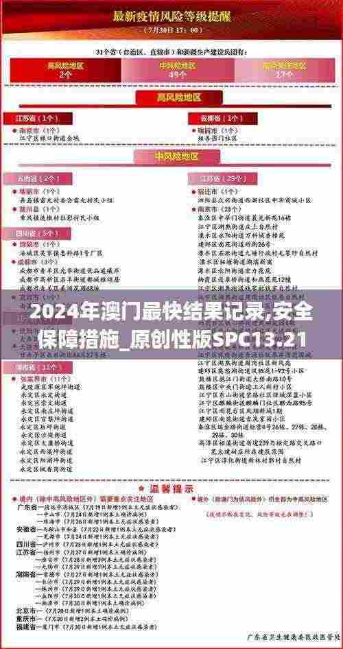 2024年澳门最快结果记录,安全保障措施_原创性版SPC13.21