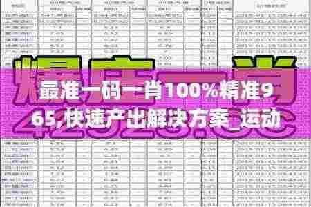 最准一码一肖100%精准965,快速产出解决方案_运动版CKF13.82