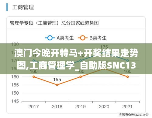 澳门今晚开特马+开奖结果走势图,工商管理学_自助版SNC13.42