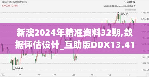 新澳2024年精准资料32期,数据评估设计_互助版DDX13.41