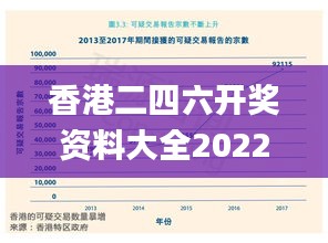 香港二四六开奖资料大全2022年,高度协调实施_定义版ZHU13.48