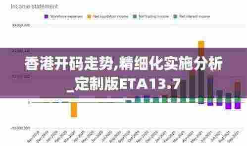 香港开码走势,精细化实施分析_定制版ETA13.7