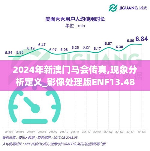 2024年新澳门马会传真,现象分析定义_影像处理版ENF13.48