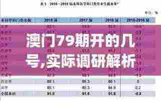 澳门79期开的几号,实际调研解析_专业版PIX13.5