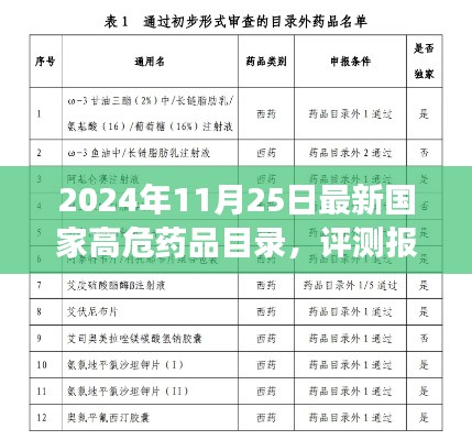 深度解读与评测报告，最新国家高危药品目录（2024年最新版）