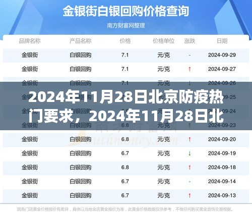 北京防疫指南，全面理解与遵循防疫要求（2024年11月版）