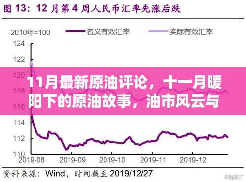 十一月暖阳下的油市风云与家庭温馨时光，原油评论新视角