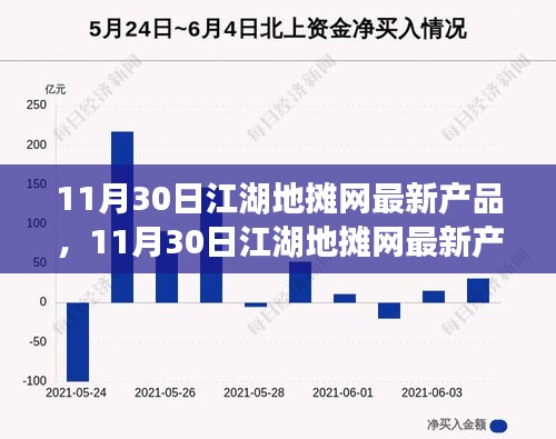 江湖地摊网最新产品购买指南，从零起步到心仪商品的详细步骤