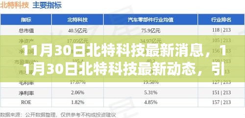 北特科技最新动态，科技创新先锋力量持续引领发展之路