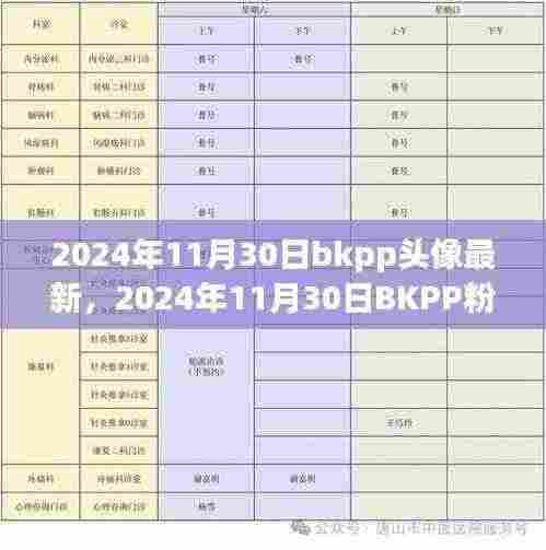 2024年BKPP最新头像抢先看,粉丝必备