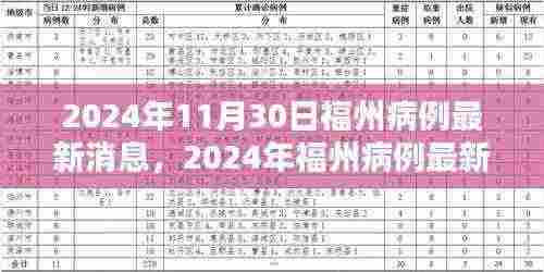 揭秘福州疫情最新动态，病例详解与应对策略