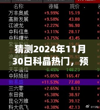 科技与创新的博弈，预测科晶热门趋势，揭秘未来科技热点（2024年11月30日展望）