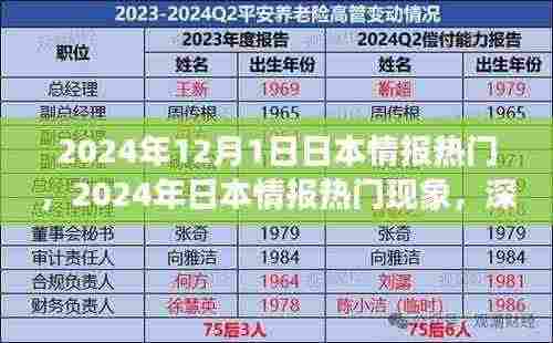 深度解析与观点阐述,2024年日本情报热门现象及趋势展望