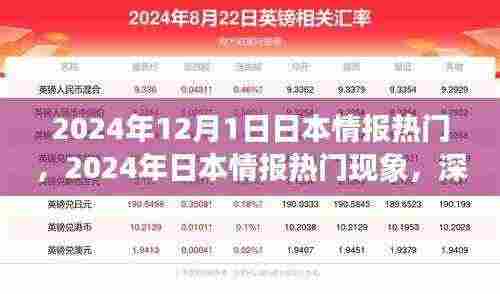 深度解析与观点阐述,2024年日本情报热门现象及趋势展望