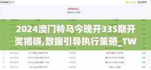 2024澳门特马今晚开335期开奖揭晓,数据引导执行策略_TWQ24.472供给版