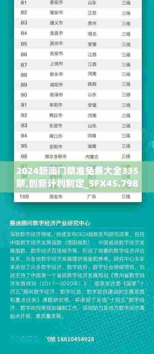 2024新澳门精准免费大全335期,创新计划制定_SFX45.798VR版