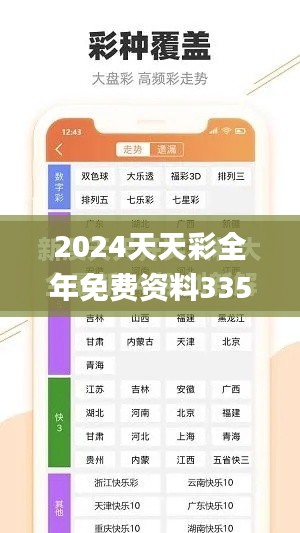2024天天彩全年免费资料335期,项目决策资料包括_ZNP58.141养生版