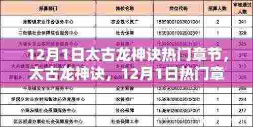 太古龙神诀，深度解析热门章节，揭秘12月1日精彩内容