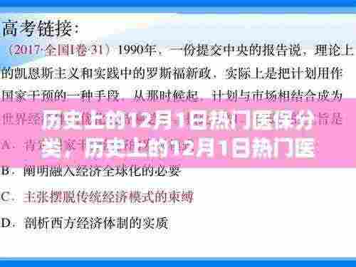 历史上的12月1日热门医保分类产品深度解析,特性、体验、竞争分析与用户洞察