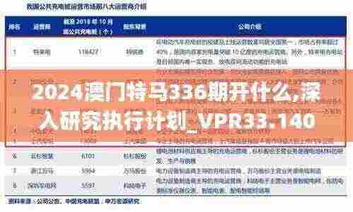 2024澳门特马336期开什么,深入研究执行计划_VPR33.140时空版
