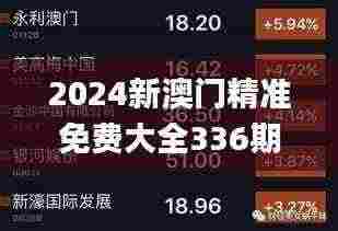 2024新澳门精准免费大全336期,数据整合解析计划_QGG14.718自由版