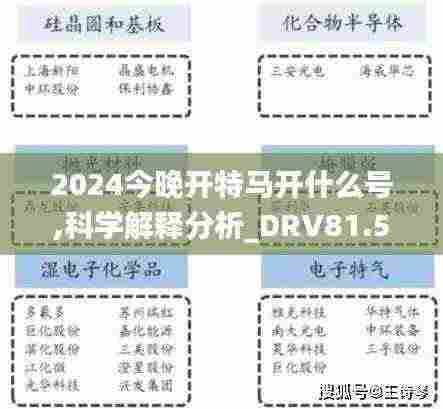 2024今晚开特马开什么号,科学解释分析_DRV81.527商务版