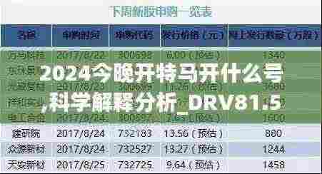 2024今晚开特马开什么号,科学解释分析_DRV81.527商务版