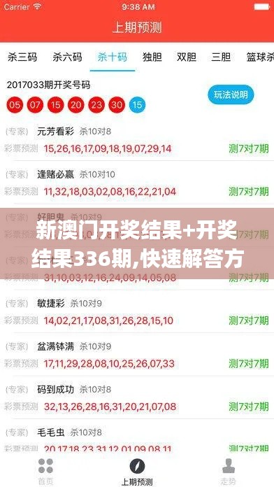 新澳门开奖结果+开奖结果336期,快速解答方案实践_FZA64.516乐享版