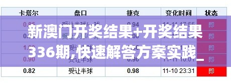 新澳门开奖结果+开奖结果336期,快速解答方案实践_FZA64.516乐享版