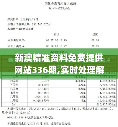 新澳精准资料免费提供网站336期,实时处理解答计划_CMH50.391私人版