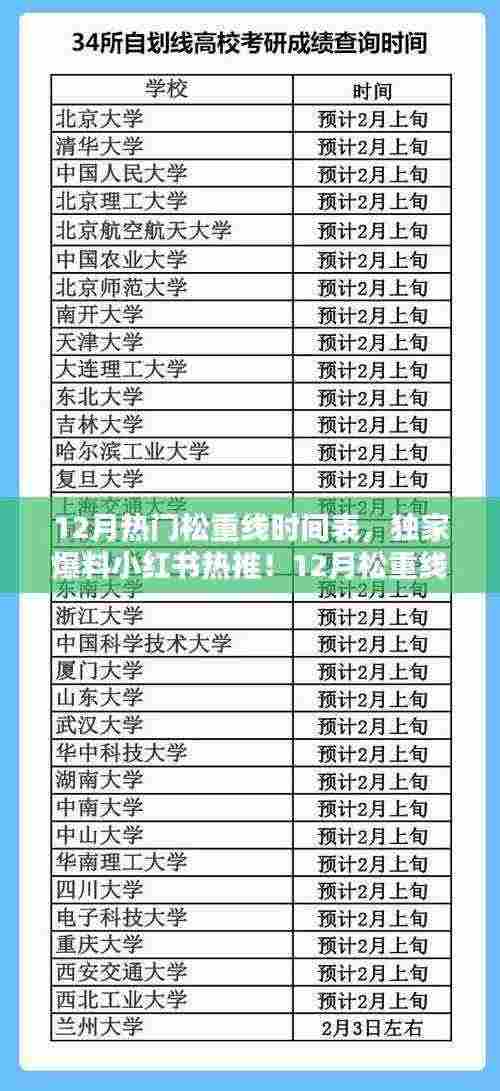 独家爆料！小红书热推12月松重线时间表，出行必备攻略！