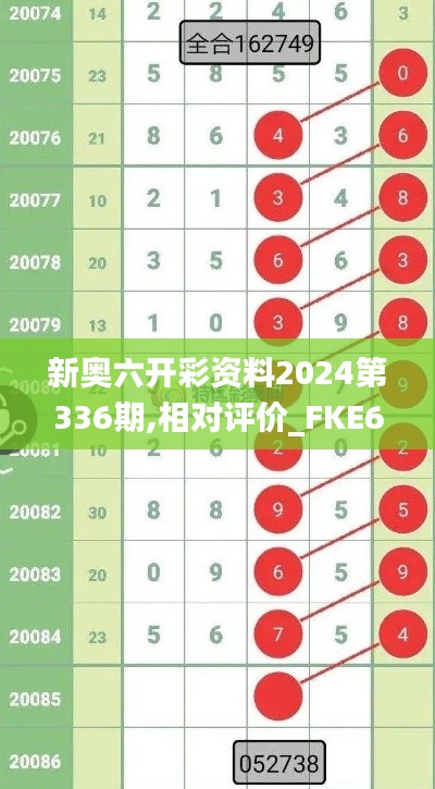 新奥六开彩资料2024第336期,相对评价_FKE61.375月光版