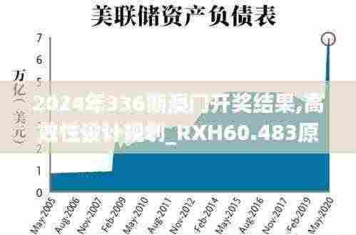 2024年336期澳门开奖结果,高效性设计规划_RXH60.483原创性版