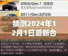 揭秘未来出行,科技与生活的完美融合——最新台北捷运图预测报告(2024年)