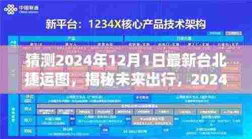 揭秘未来出行,科技与生活的完美融合——最新台北捷运图预测报告(2024年)