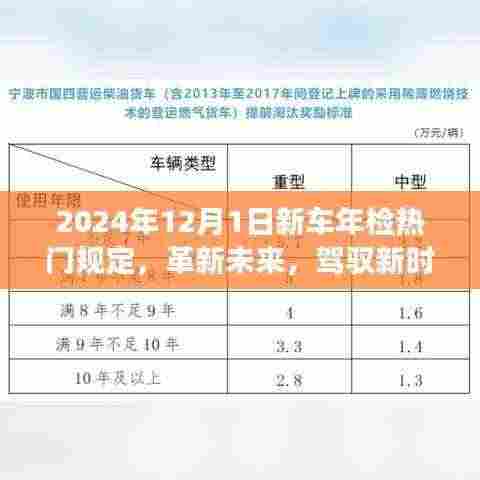 揭秘2024年新车年检高科技规定下的新星产品体验之旅,革新未来,驾驭新时代