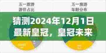 皇冠未来走向预测,解析升级趋势与可能变化至2024年