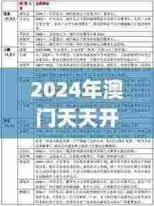 2024年澳门天天开好彩正版资料337期,专家解析意见_精简版19.750-7